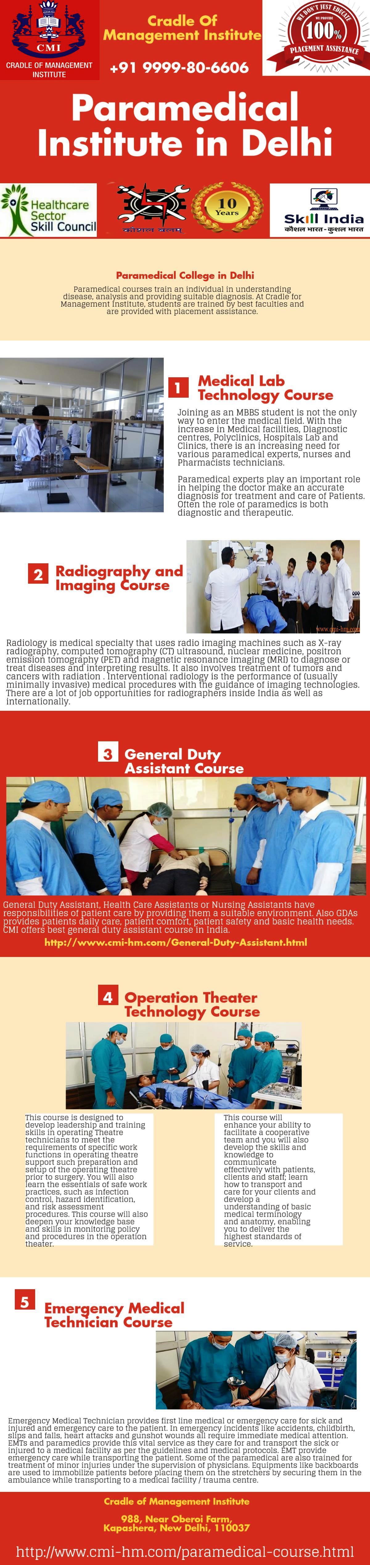 Paramedical Institute in Delhi