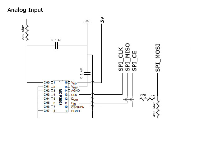 5v Analog Input for RasPi