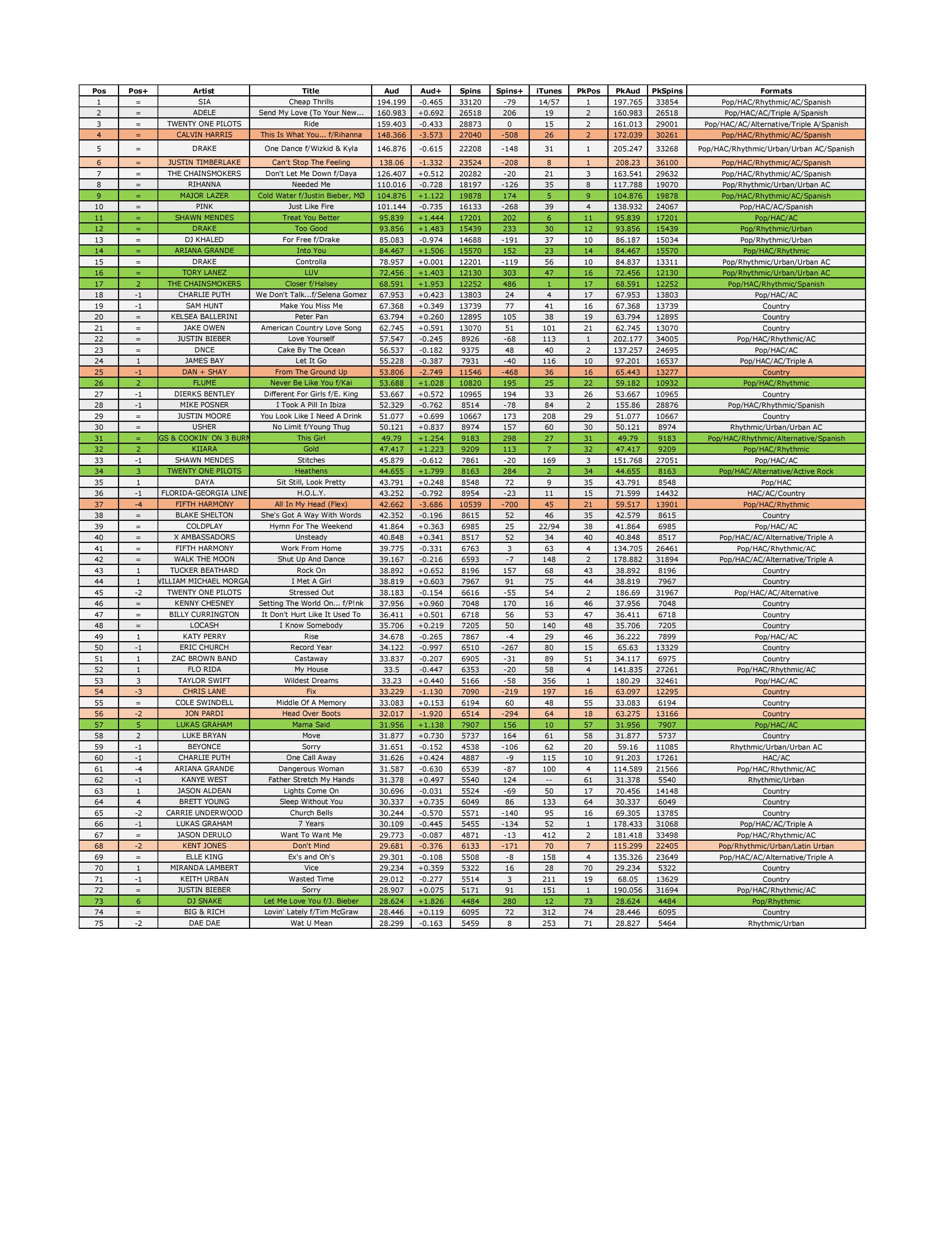 08-28-ai-update-page-0011.jpg