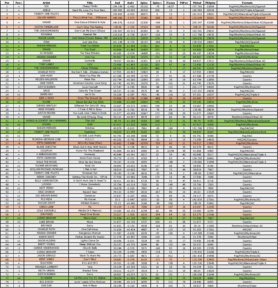 08-28-ai-update-page-001.jpg