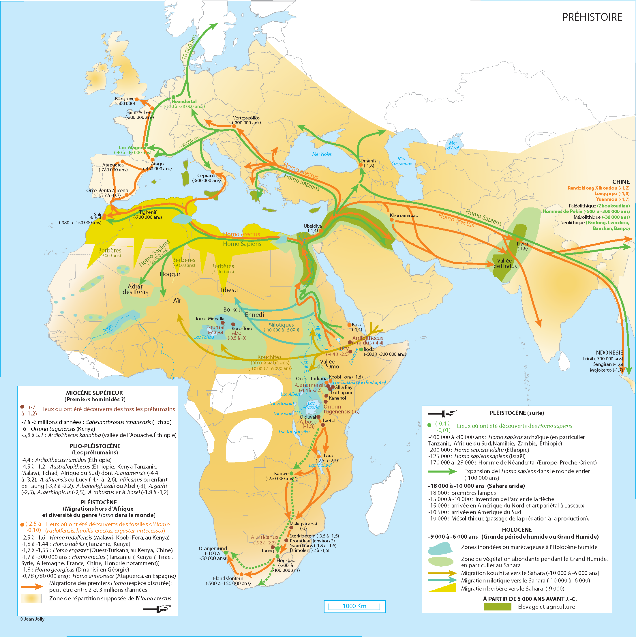 asia