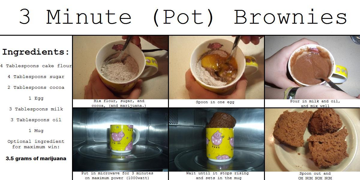 3min_pot_brownies.jpg