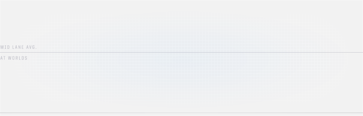 Stats-Pic-Base.png