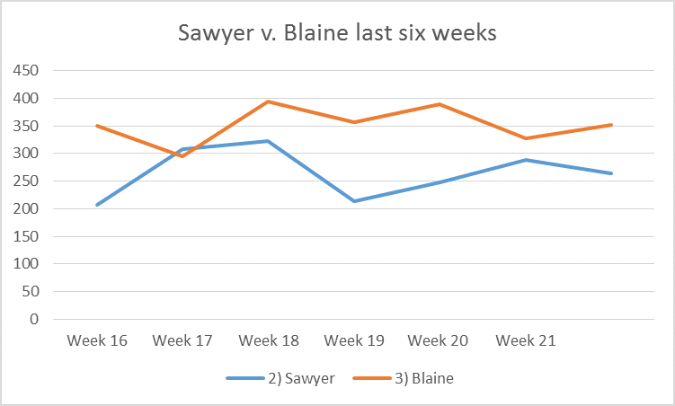 blainesaw.png