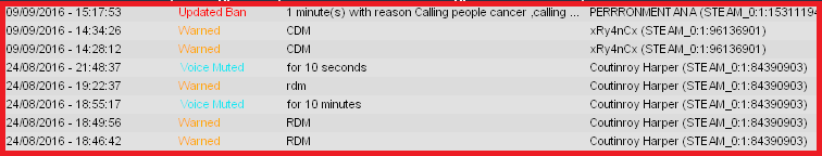 B4nWarnings.png