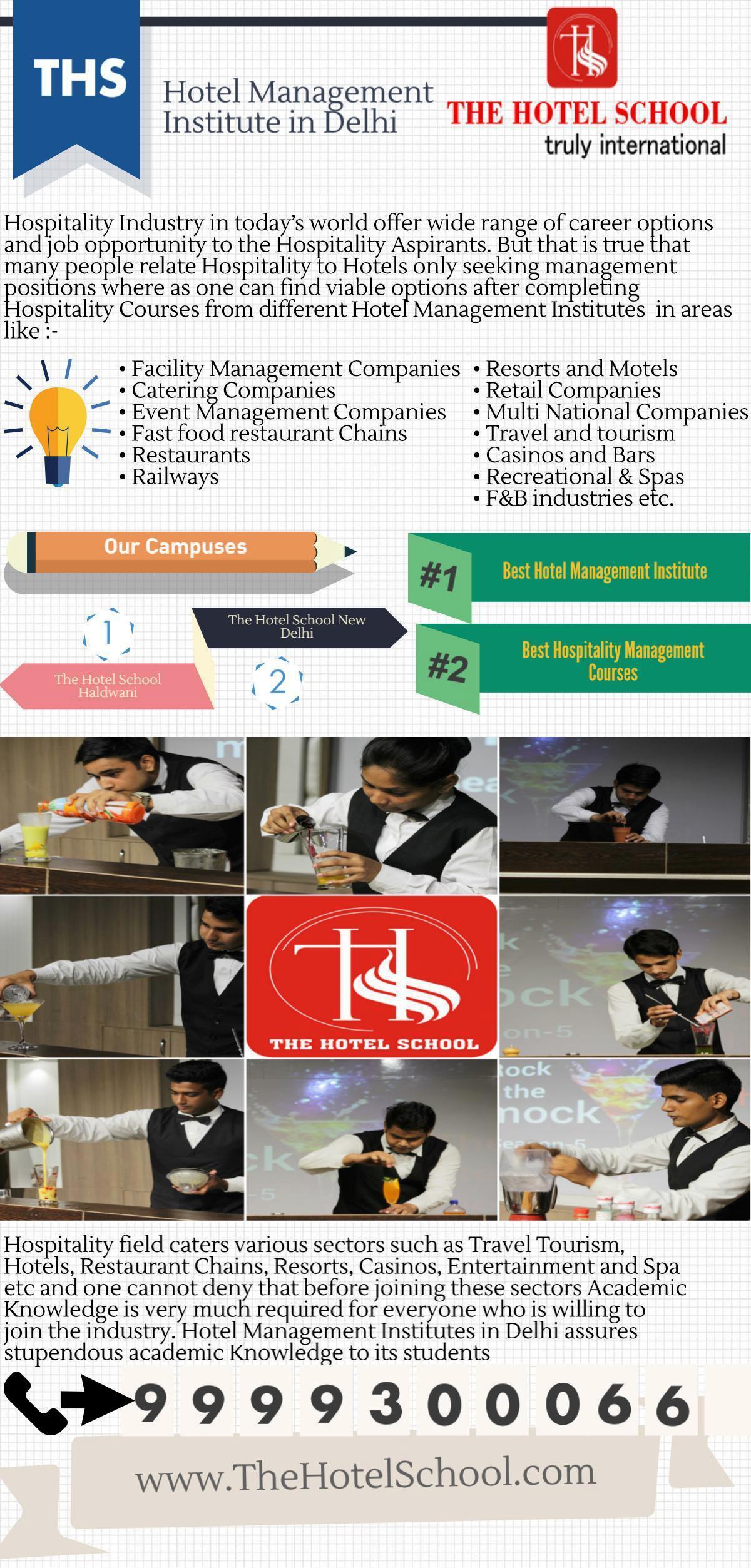 Best Hotel Management Institute in Delhi