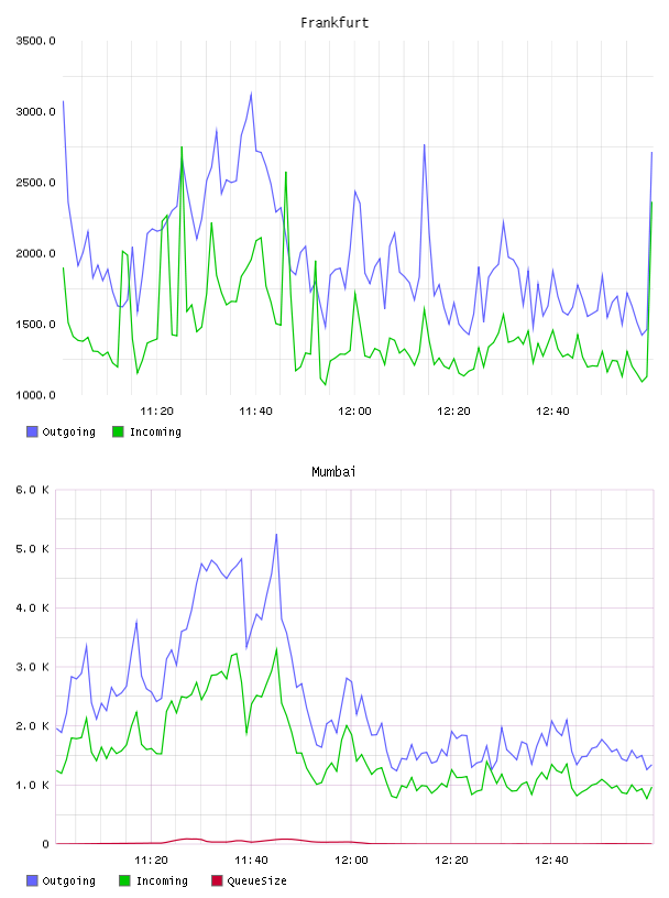 all.png