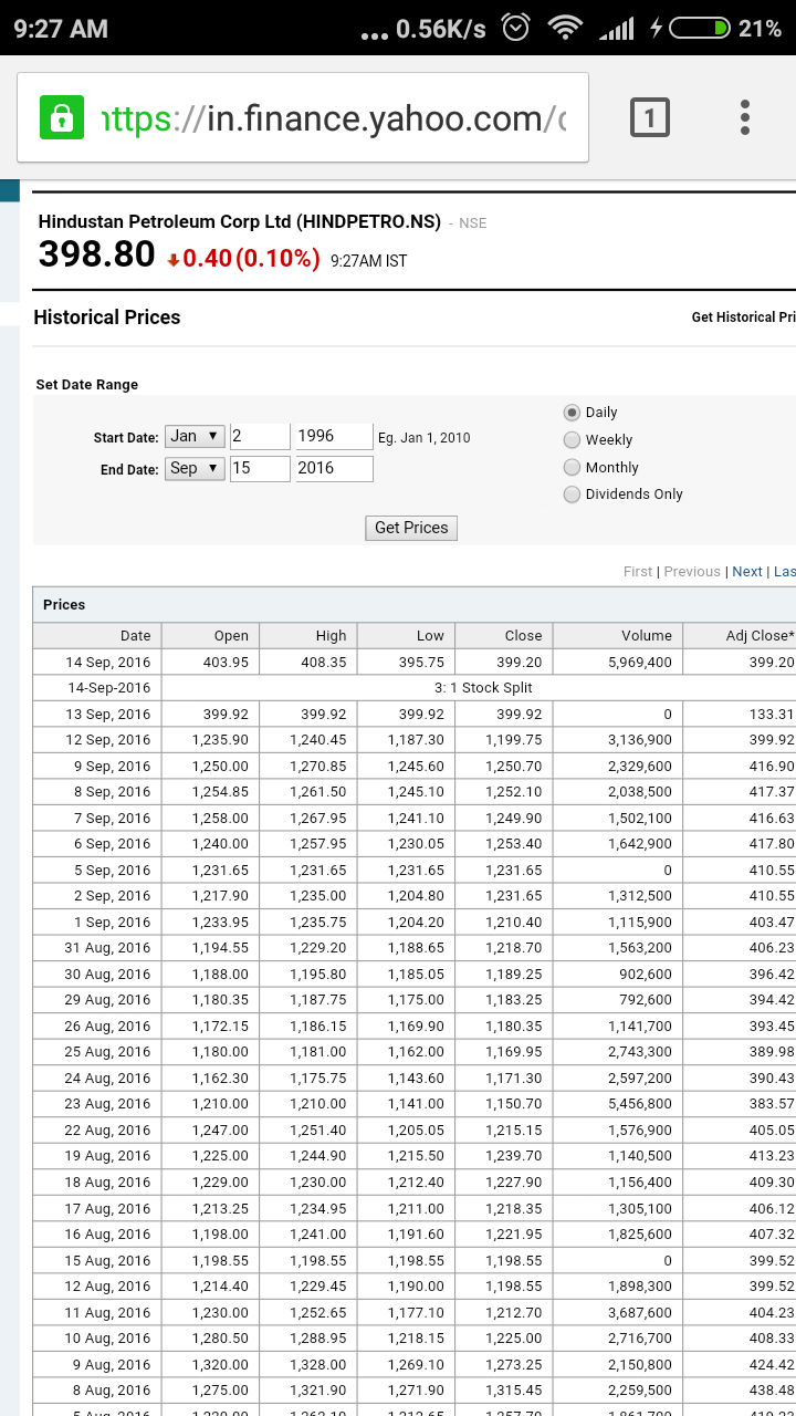 HPCL3to1split