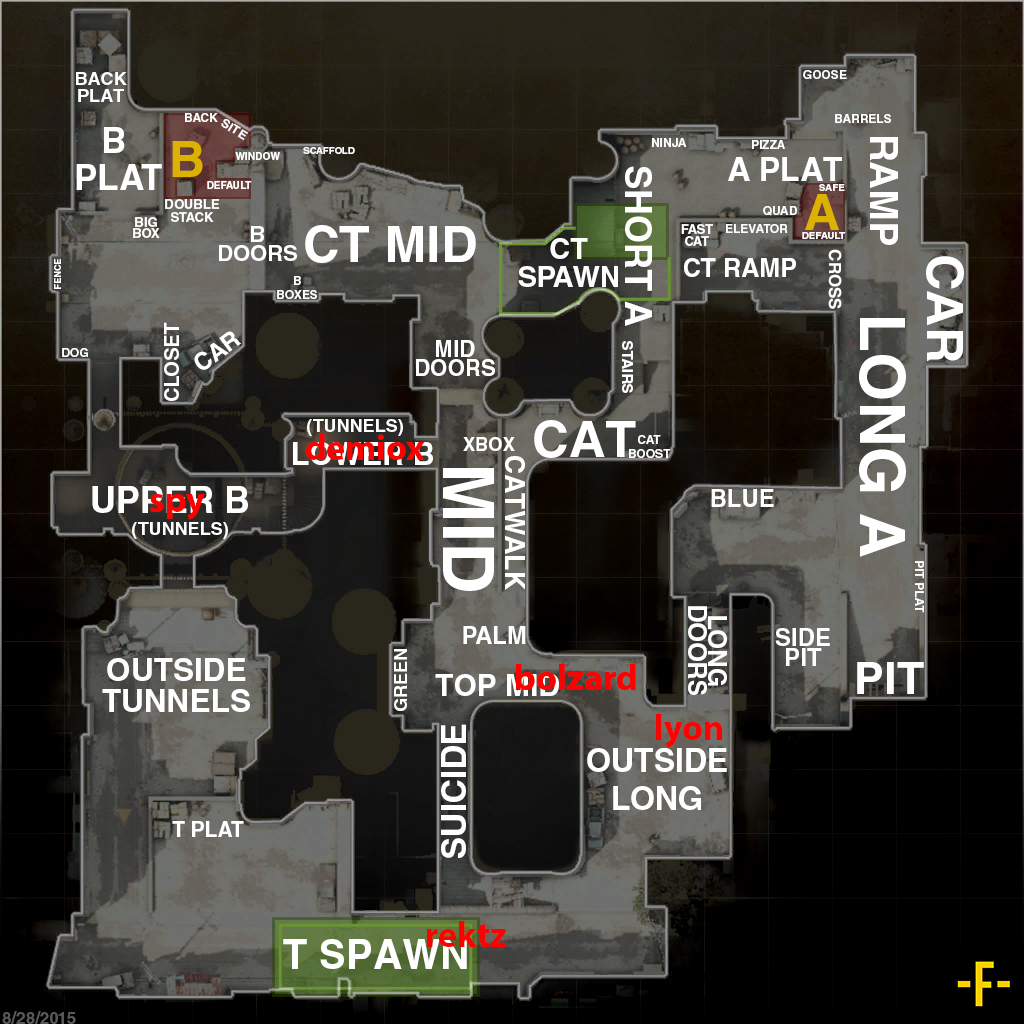 Dust 2 default hold - T Side