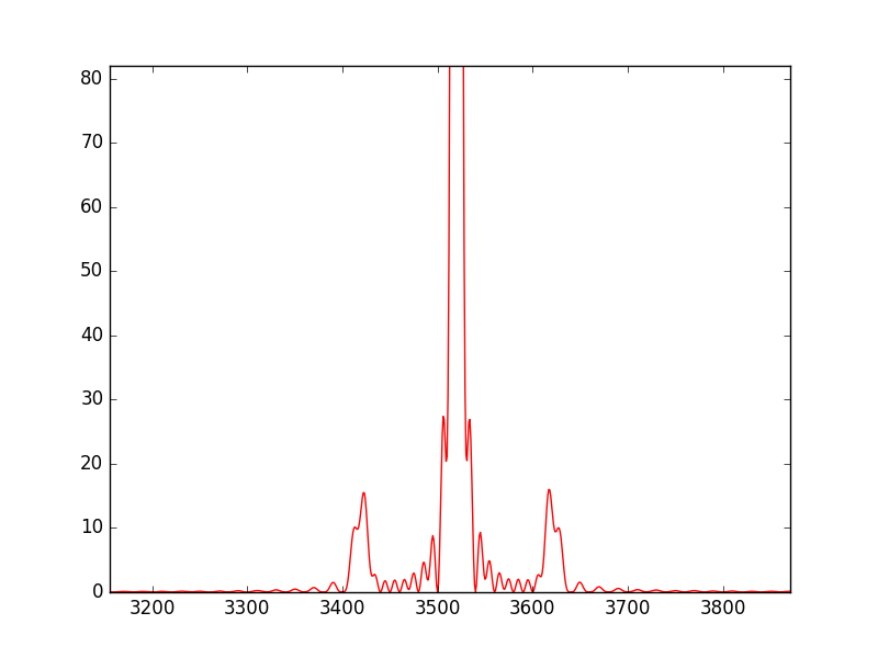 aliasing.png