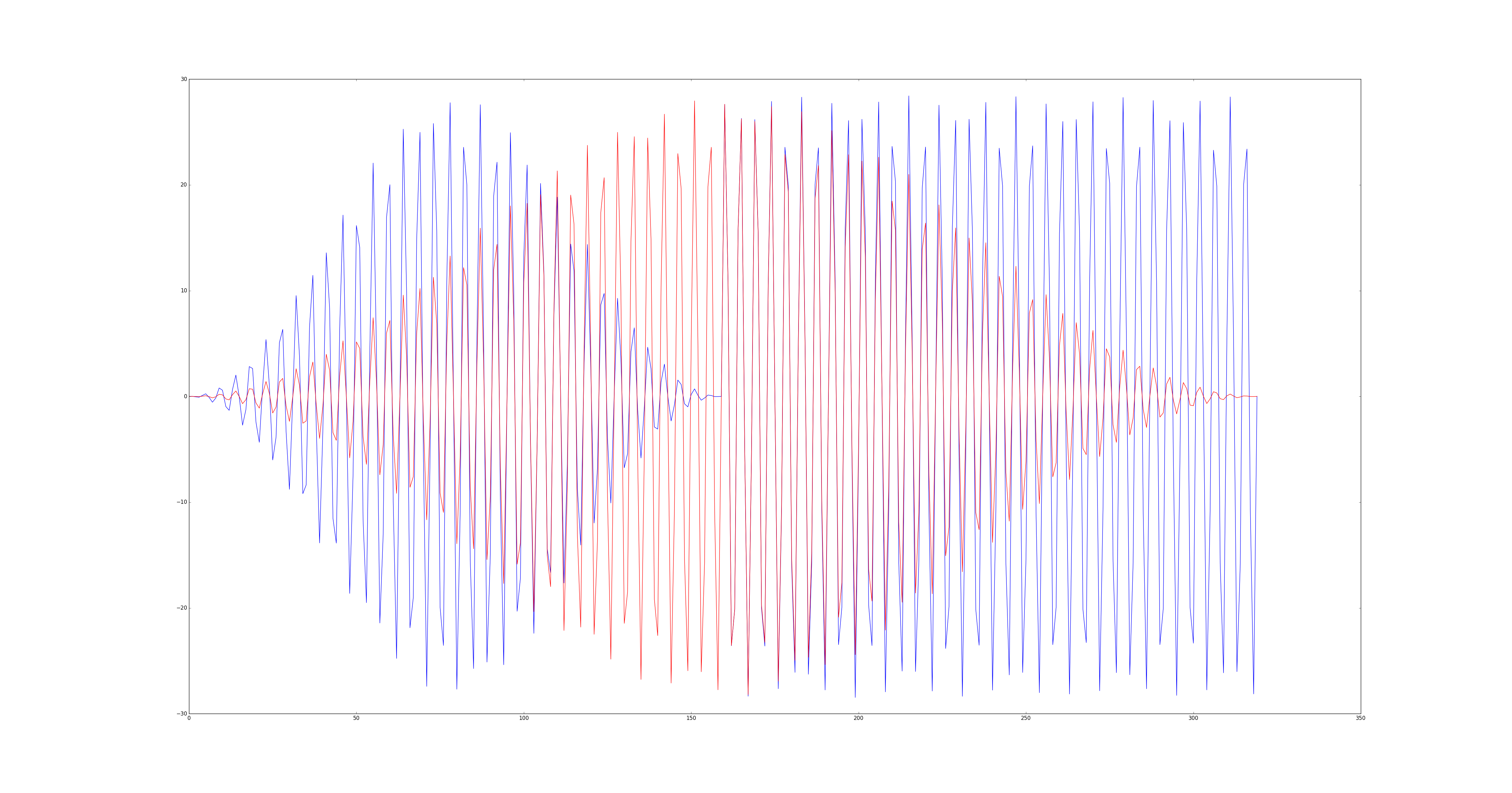 figure_2.png