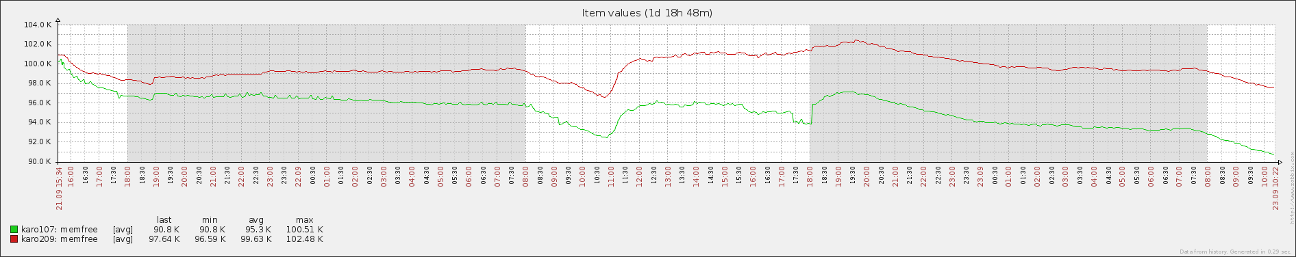 chart.png