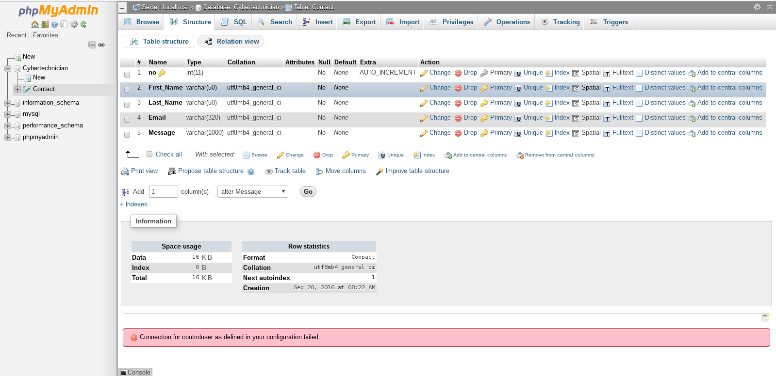 PHPmyADMIN data feilds