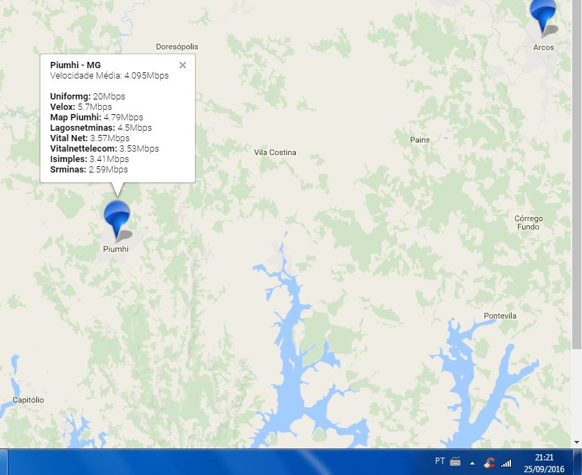 Mapa Velocidade Vital