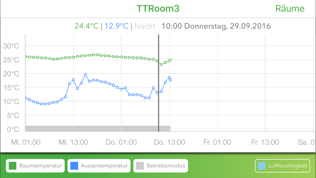 iOS_Heating2.PNG