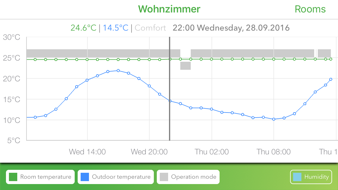 iOS_Climate3.PNG