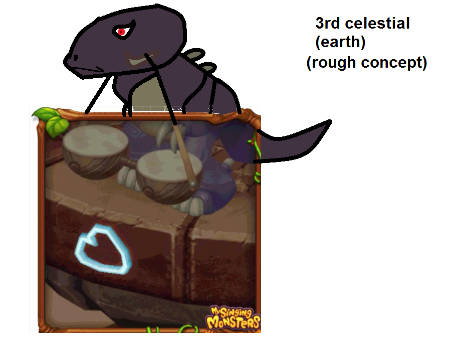 ThirdCelestial