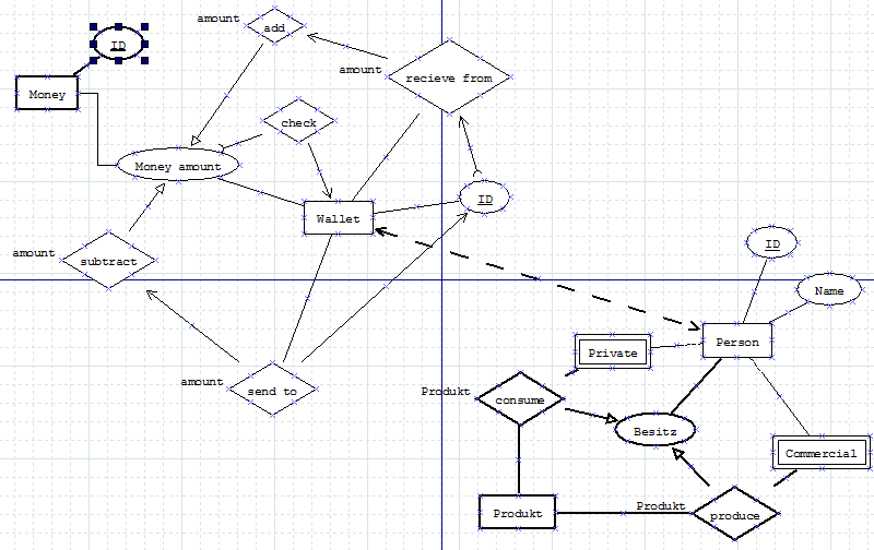 Diagramm1.png
