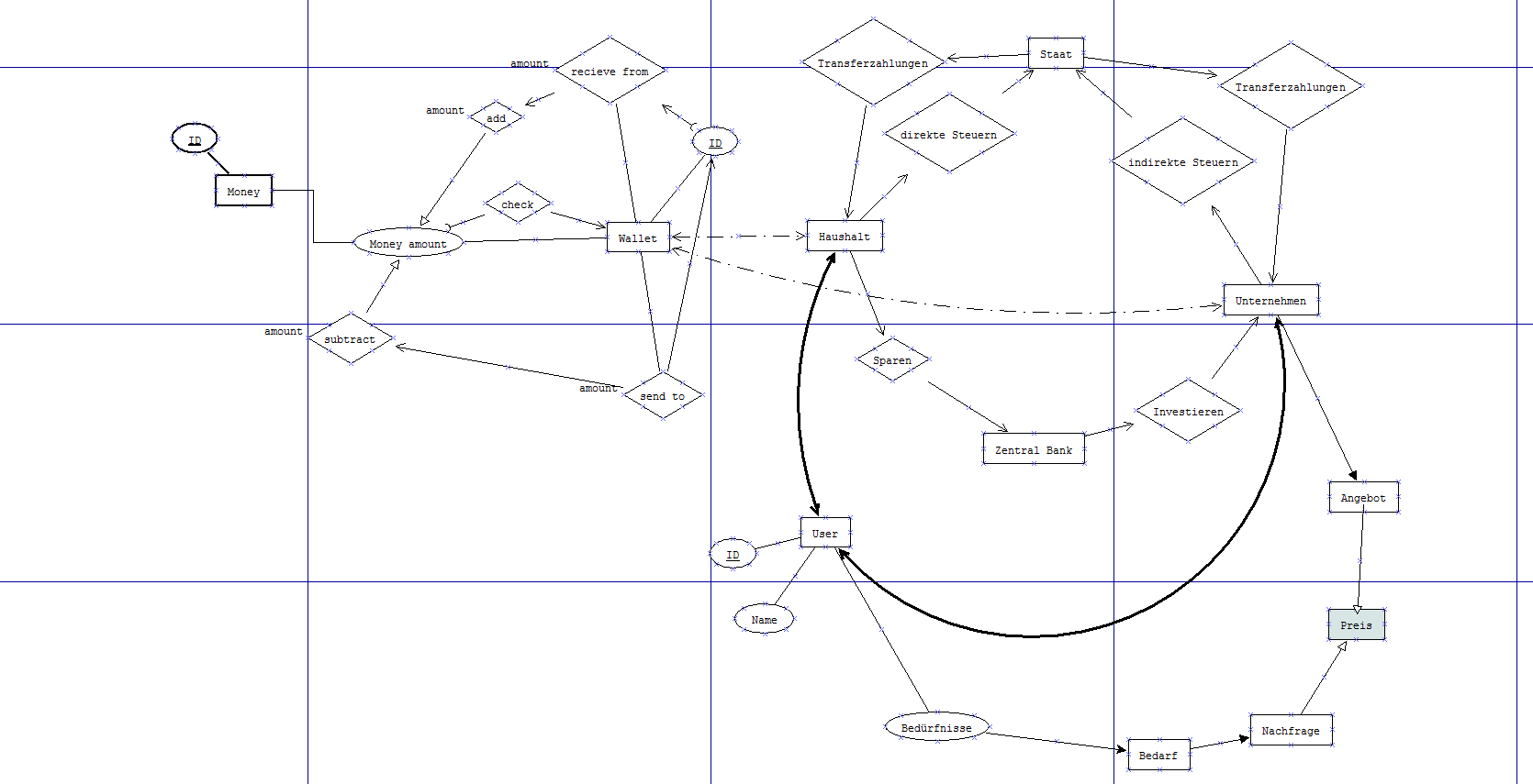 Diagramm1.png