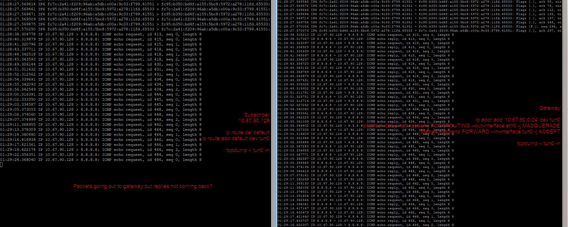 cjdns.tunnel.issue.png