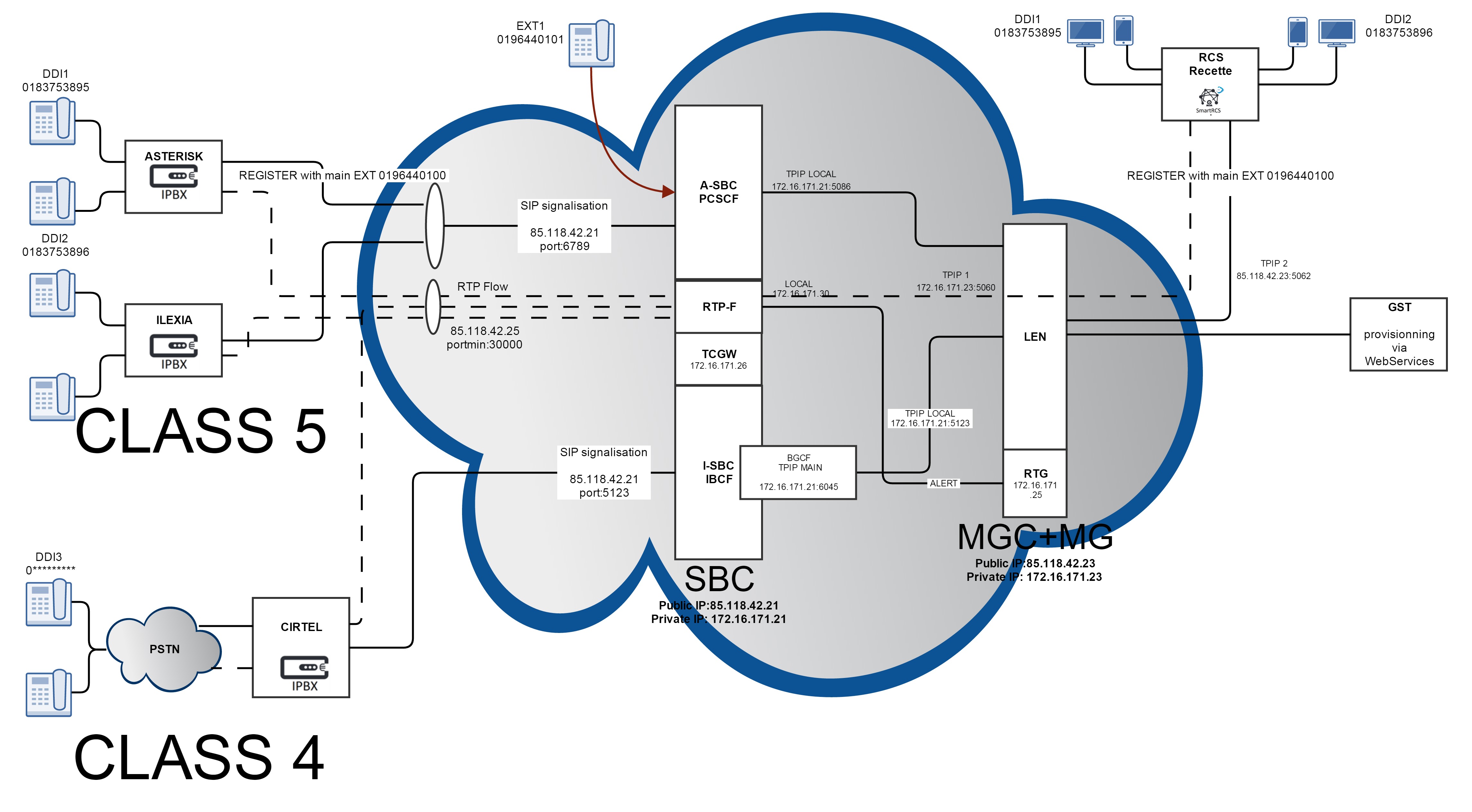 cloudV2architecture.jpg