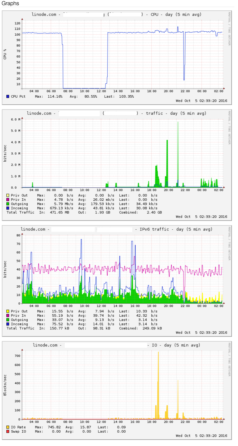 ScreenShot2016-10-05at2.33.33AM.png