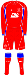 2008-10ATFC
