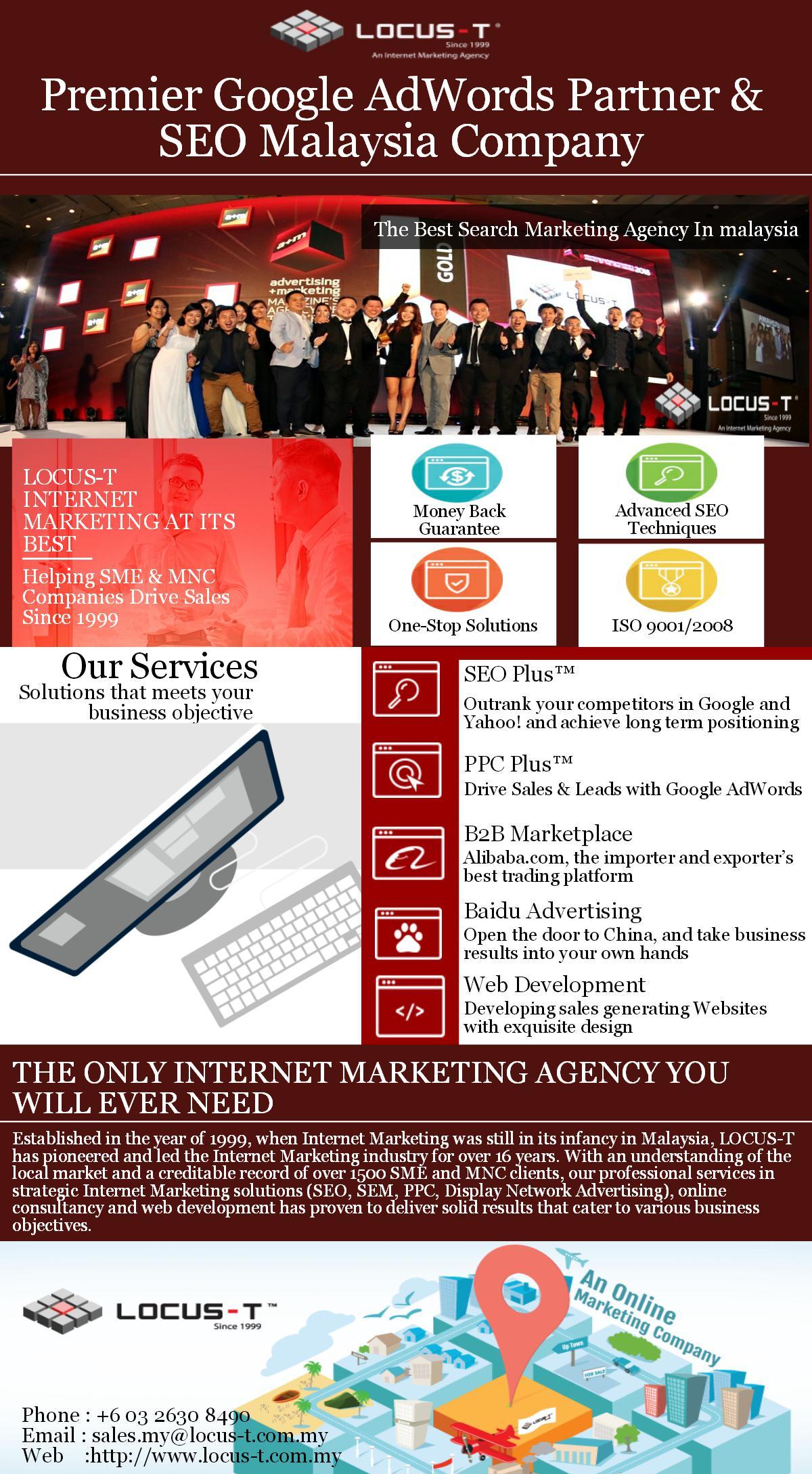 <a href=http://www.locus-t.com.my>AdWords</a>