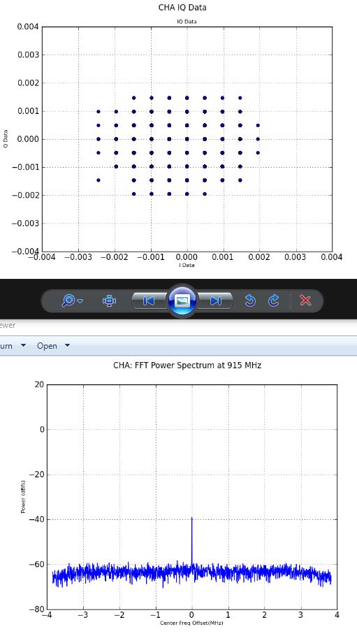 limesdr_chafft.JPG