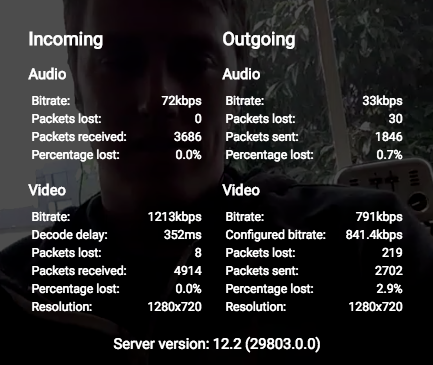 call-stats.png