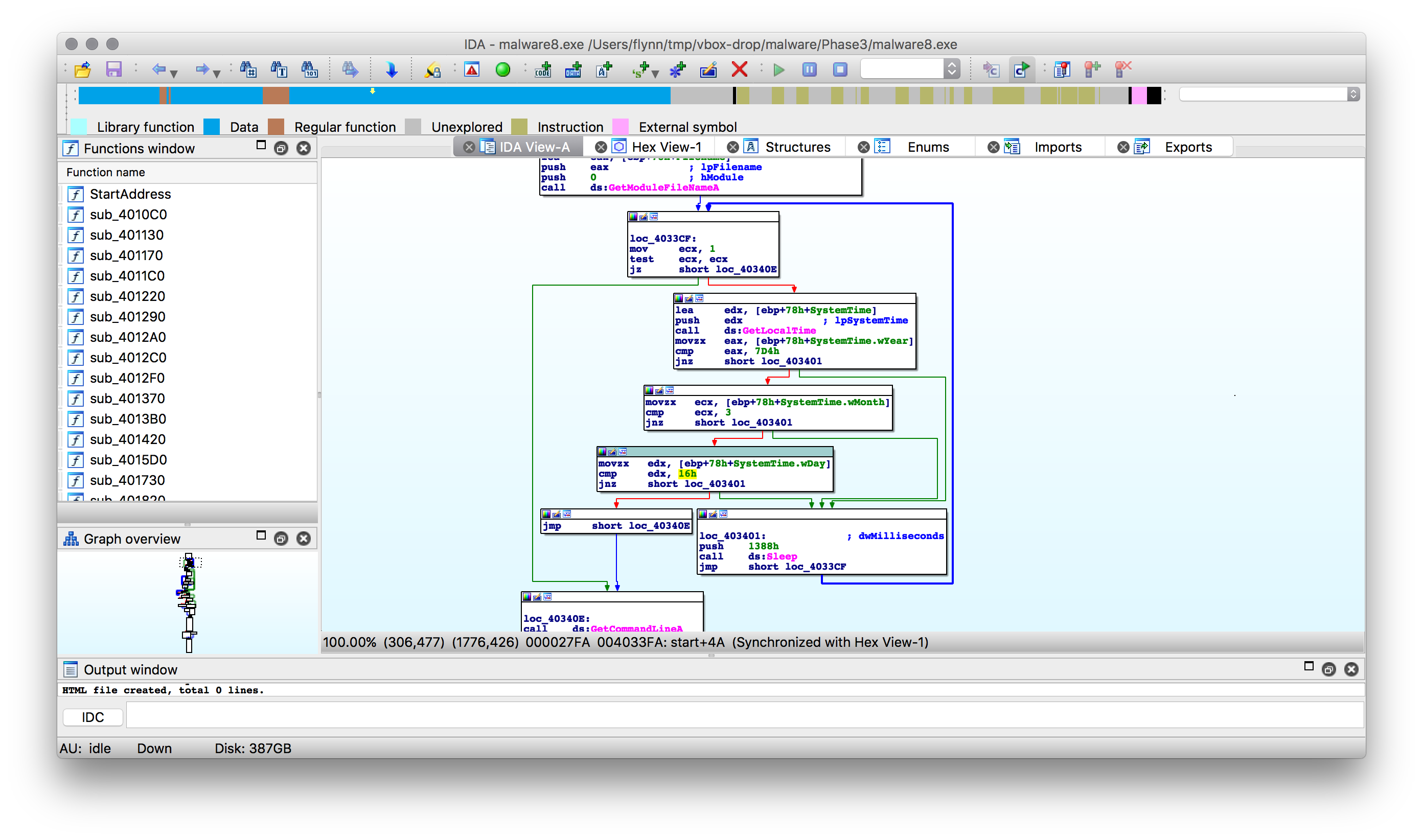 malware8.exe IDA graph