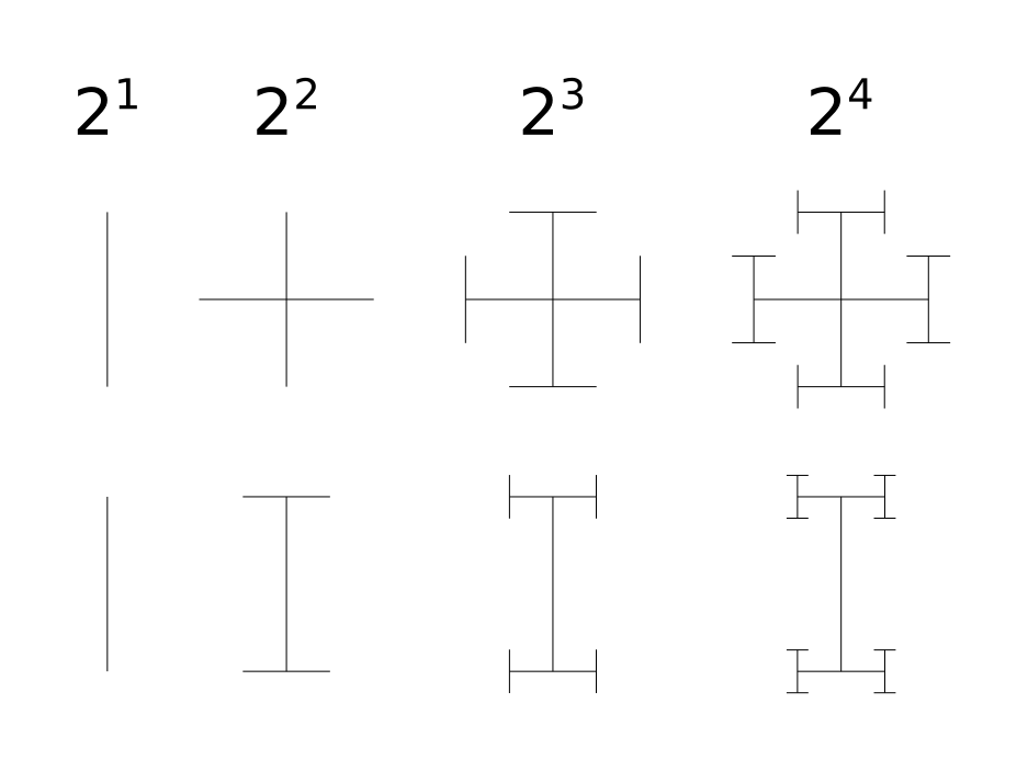 fractal numbers