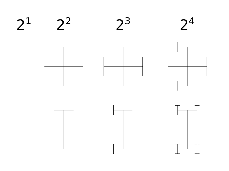fractal numbers