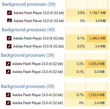 Flash Leak