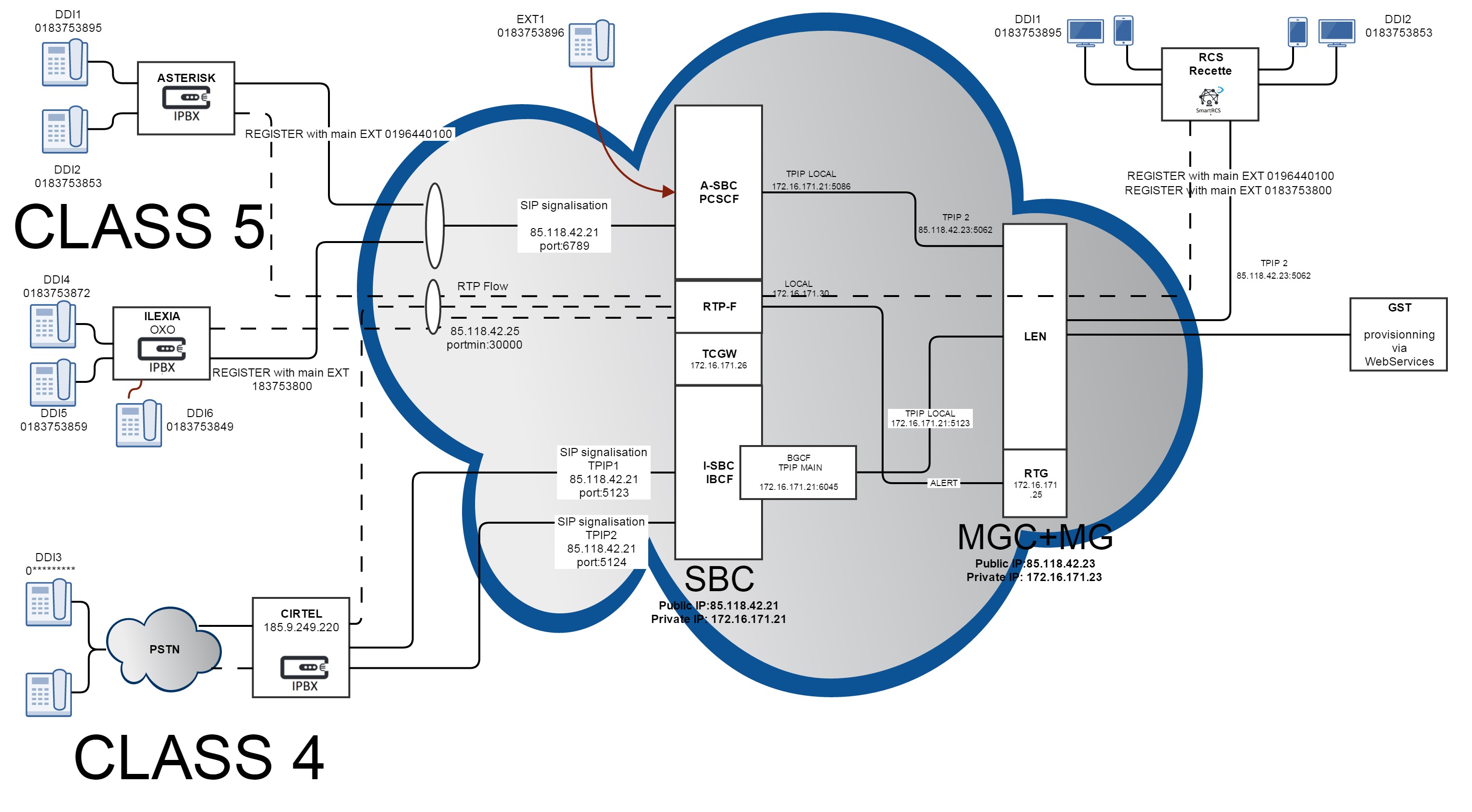 cloud_cirpack5.jpg