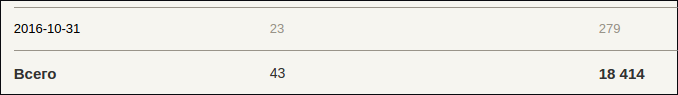 screen_2016-10-31_19-00-31_window.png