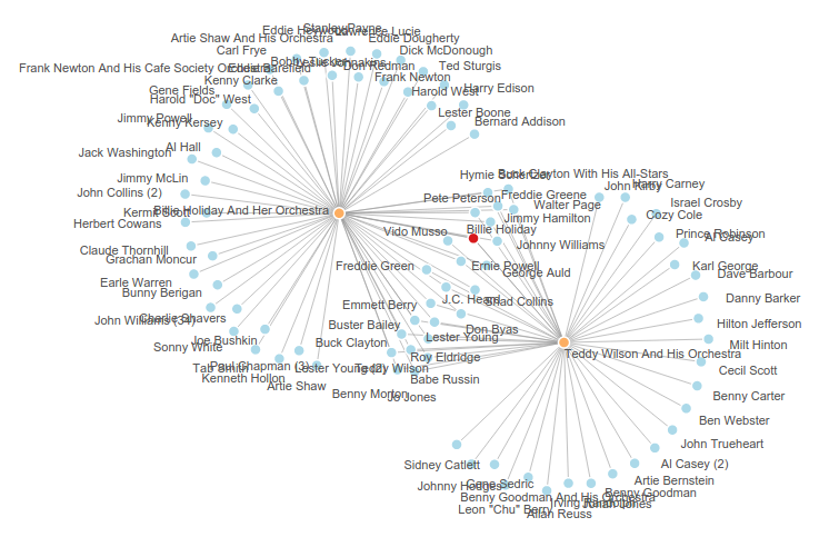 holiday-network.png