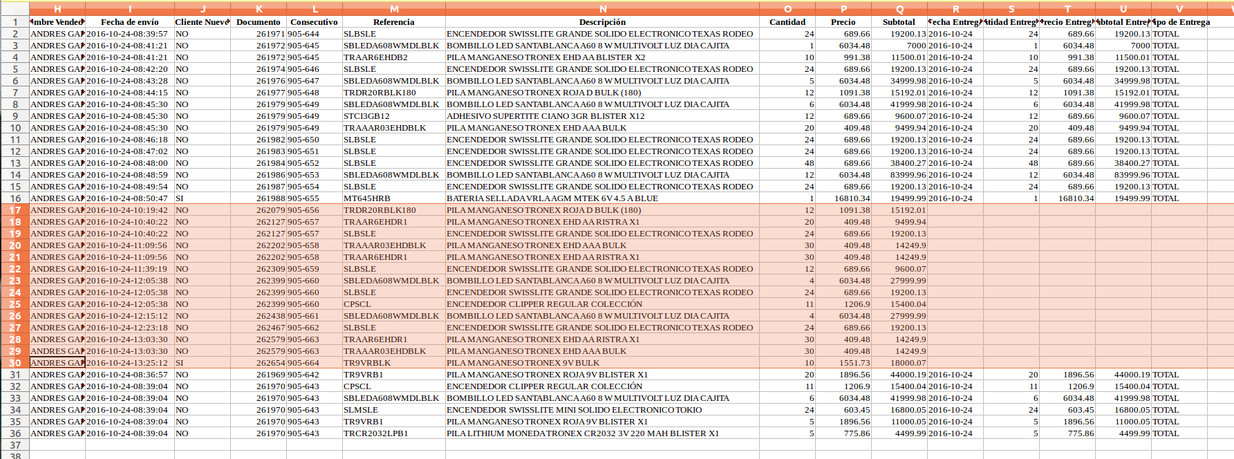 dnd2share-tmp-file.Nxnj9U