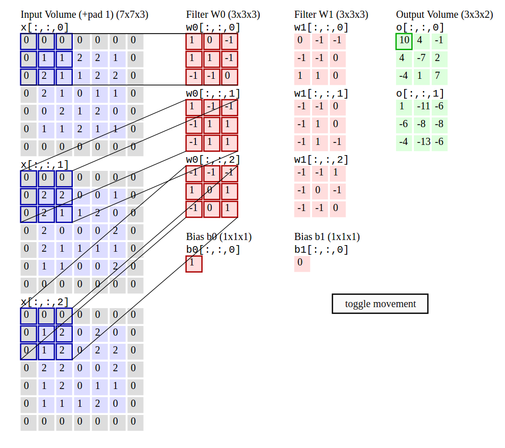 cs213n.png