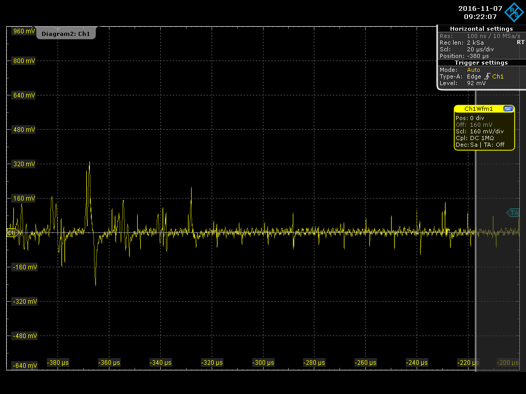Load Cell, No Load 5V Excitation