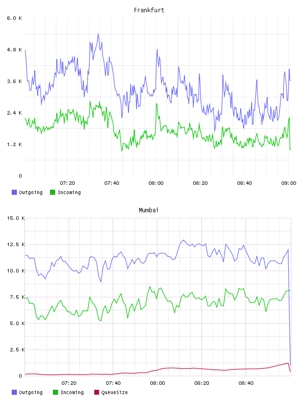 all.png