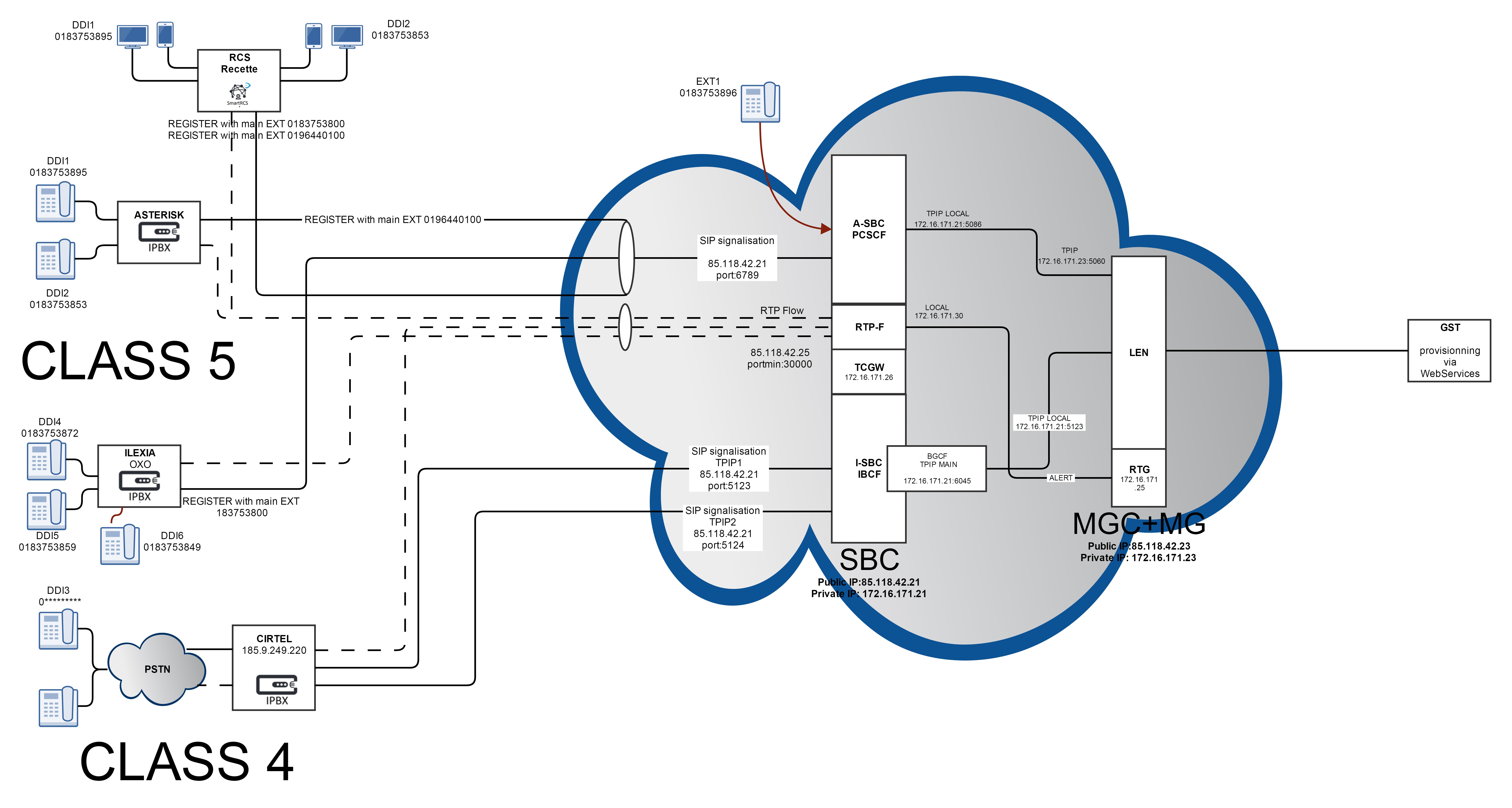 cloud_cirpack8.jpg