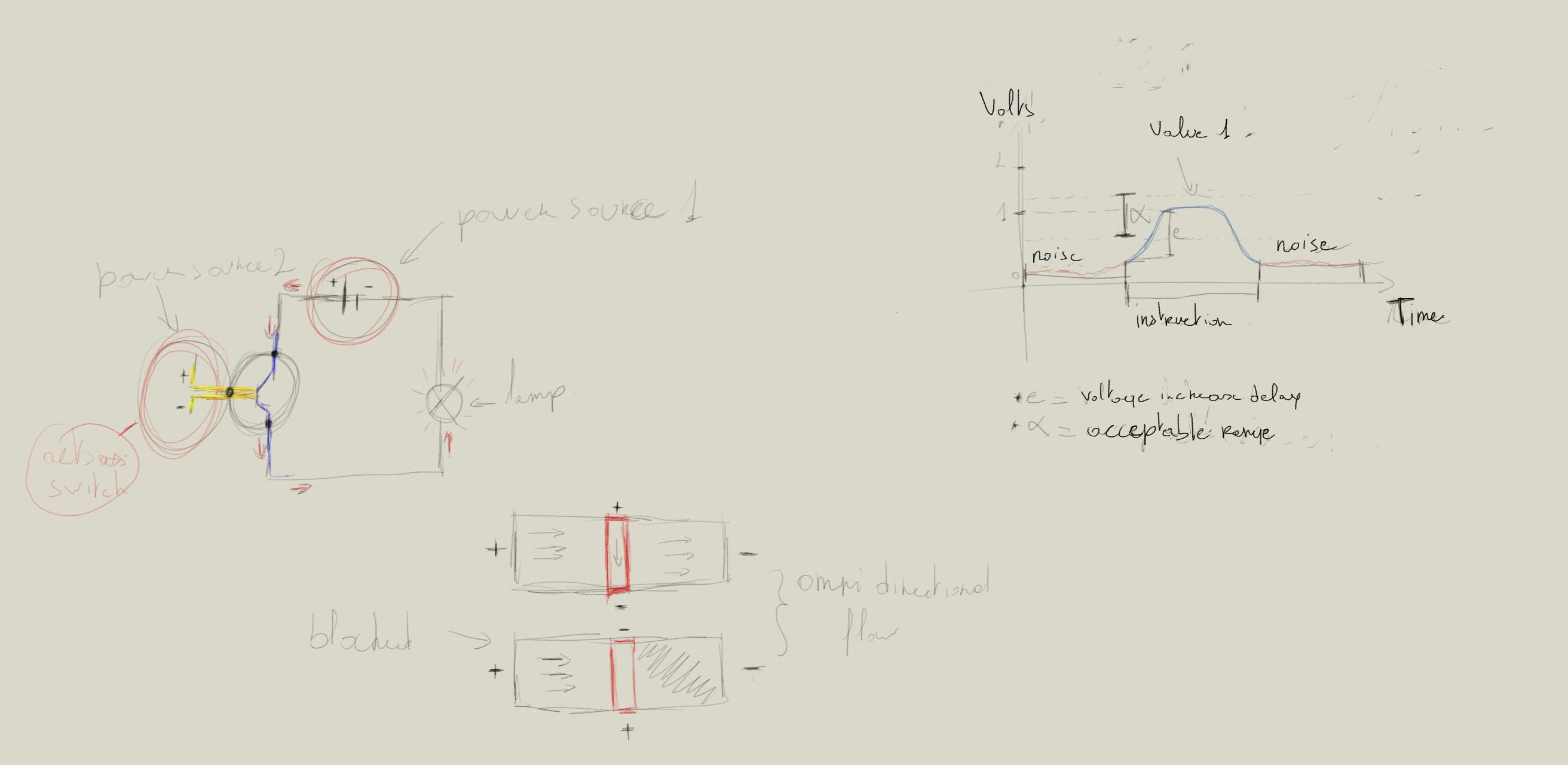 graphsNshit.png