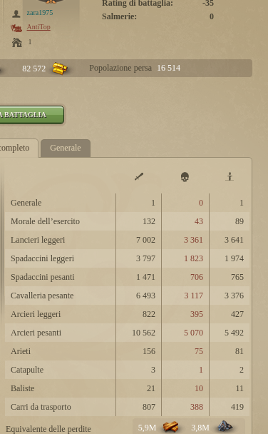esercitozara.png