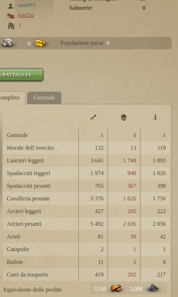 es.zara1.png