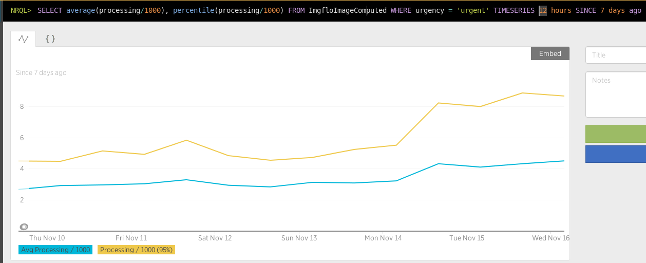 imgflo-gegl-0.3.10-slower.png