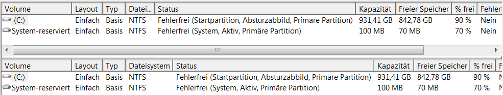 computerverwalung