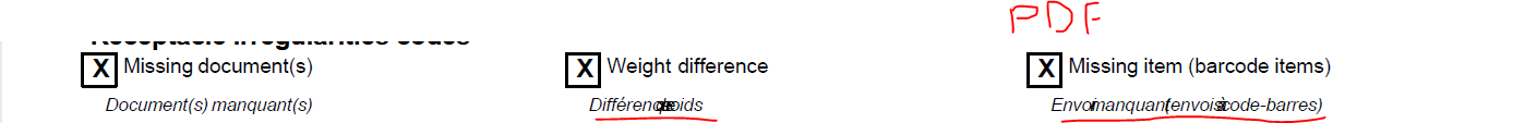 Example PDF Wrong