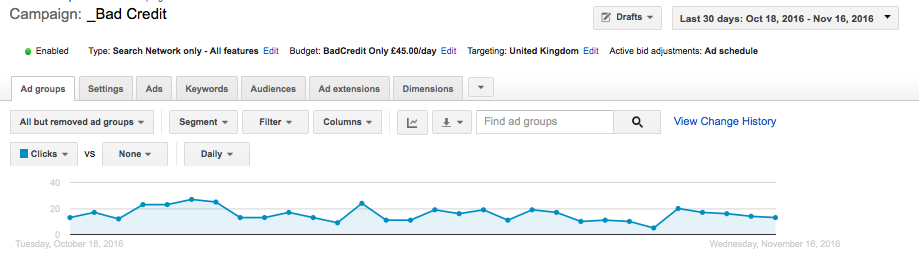 BadCredit_Clicks.png