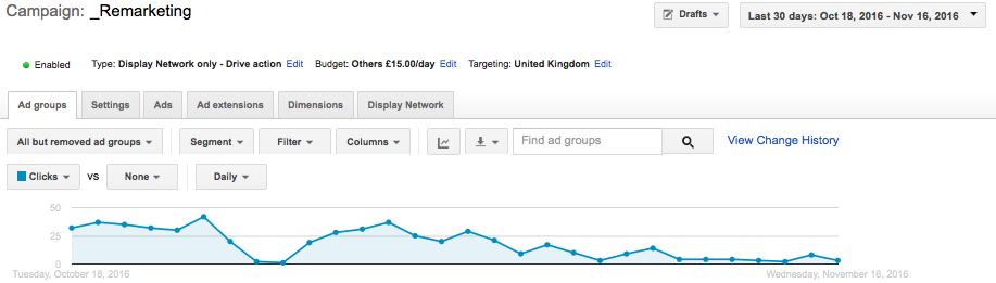 Remarketing_Clicks.png